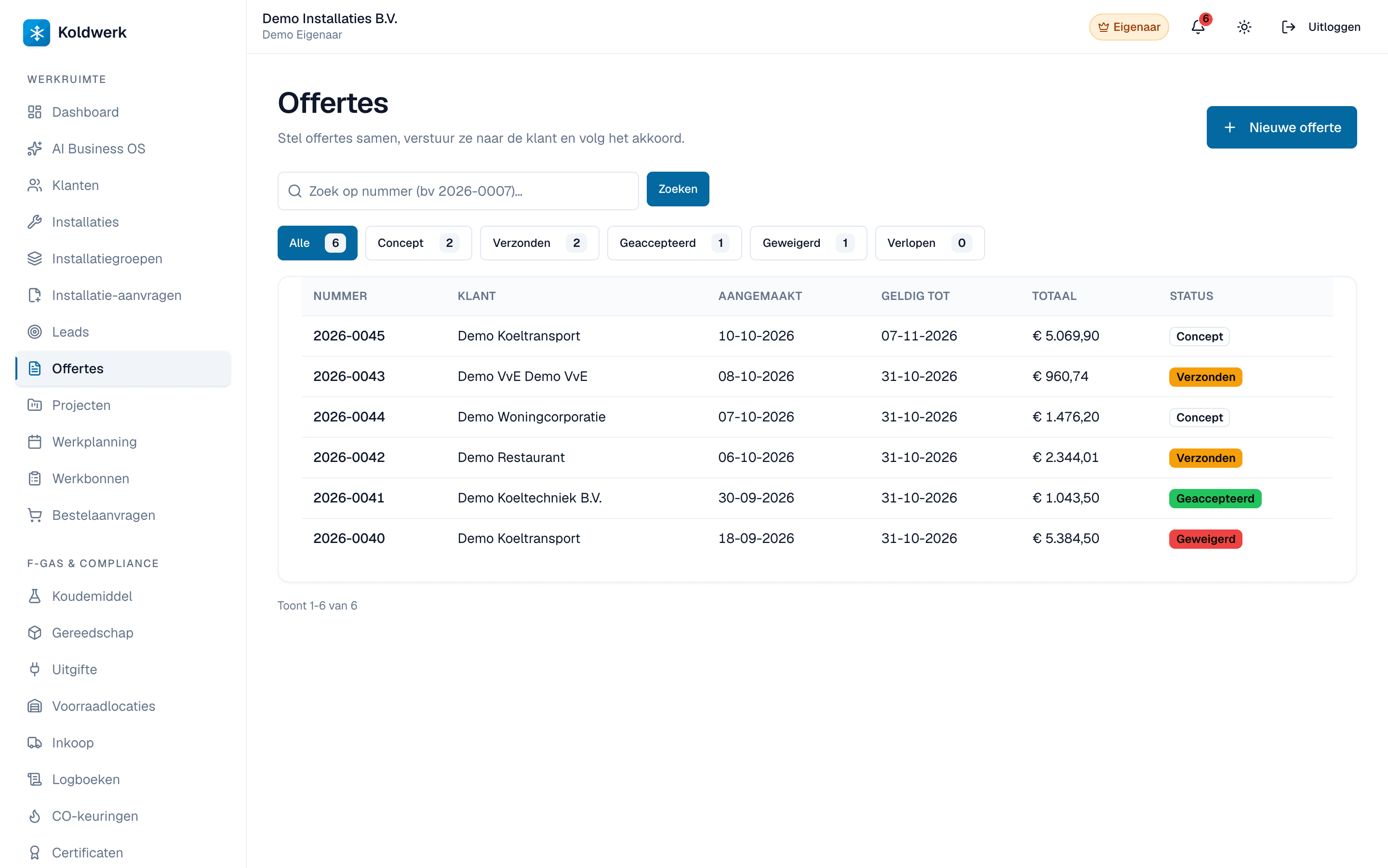 Offertes in Koldwerk met statusfilters en een lijst van zes offertes met klant, geldig-tot-datum, totaalbedrag en status: concept, verzonden, geaccepteerd en geweigerd.